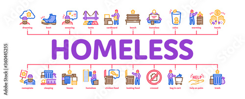 Homeless Beggar People Minimal Infographic Web Banner Vector. Homelessness And Shoe, Living On Streets Poor Human, Trash And Abandon Illustration