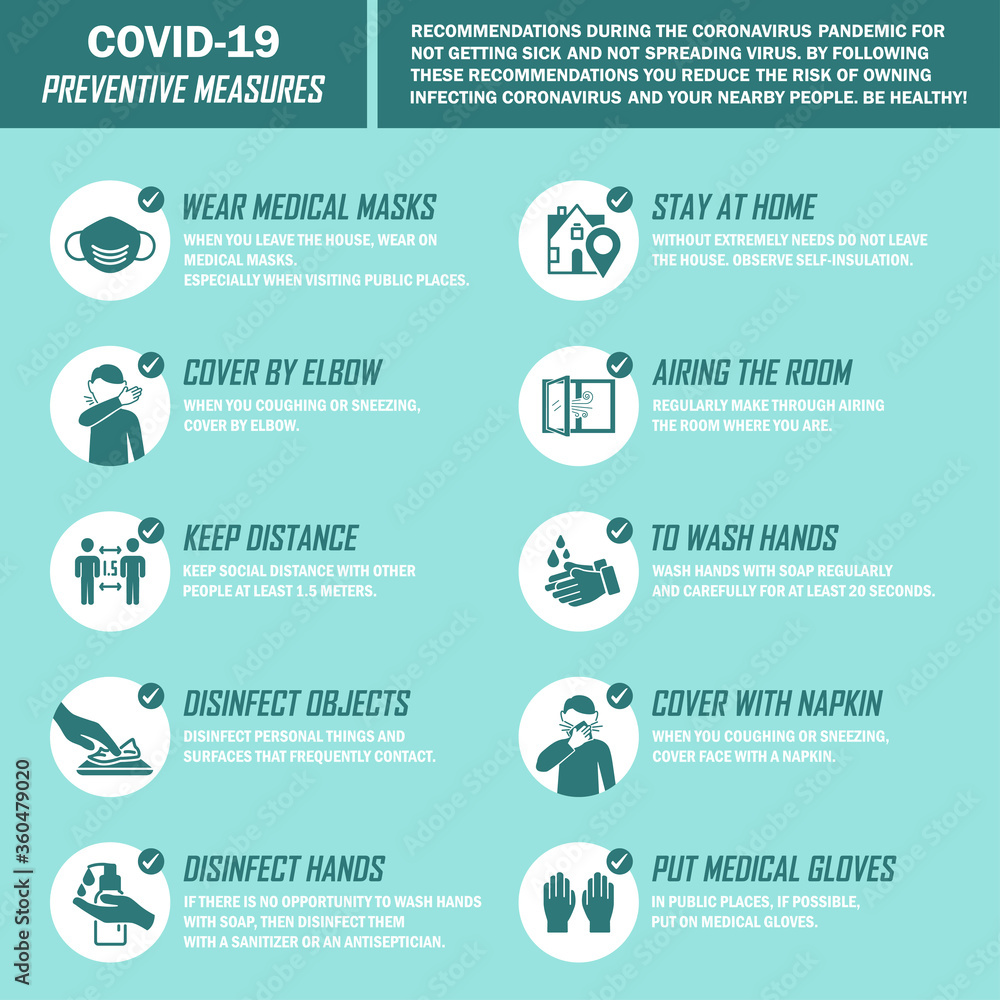 Naklejka premium Coronavirus infographic background. Preventive measures icons for not getting sick and not spreading virus