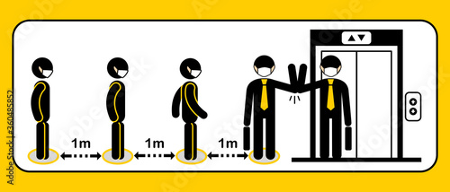 New normal and Social distancing icon.People waiting for elevator or lift.A man and a woman in medical masks protection from corona virus covid 19 and keep distance queue 1 meter.Greet elbow bump. 