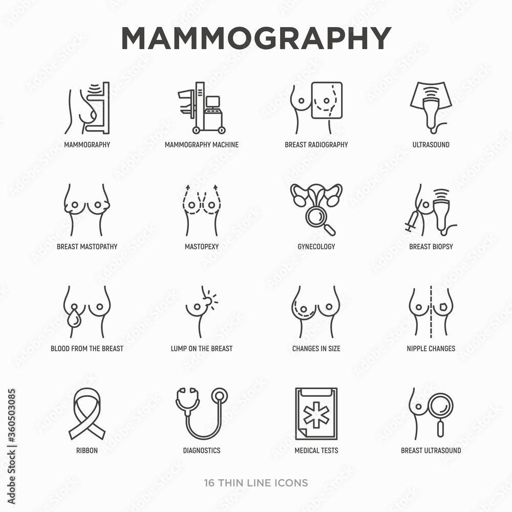 Fototapeta premium Mammography thin line icons set: ultrasound, breast radiography, nipple changes, lump on the breast, biopsy; mastopexy, mastopathy. Symptoms of breast cancer. Vector illustration.