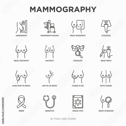 Mammography thin line icons set: ultrasound, breast radiography, nipple changes, lump on the breast, biopsy; mastopexy, mastopathy. Symptoms of breast cancer. Vector illustration.