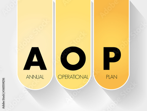 AOP - Annual Operational Plan acronym, business concept background