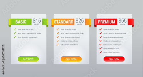 Tariff comparsion tables - web UI template - Basic, Standard, Premium tariffs - three columns with options in different colors - isolated vector infographics