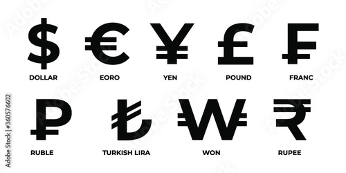 Most used currency symbol