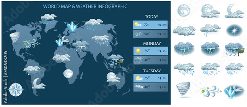 Vector world map and weather infographic. Icons and worldmap silhouette