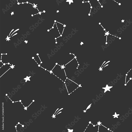 Planet pattern with constellations and stars. 