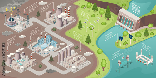 Alternative energy, green power and eco environment, vector isometric ecological concept. Alternative energy solar, wind and renewable power sources, windmills, thermal and hydroelectric power plants