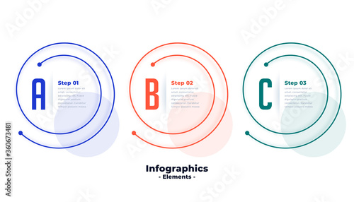 three steps infographic template in spiral line shape design