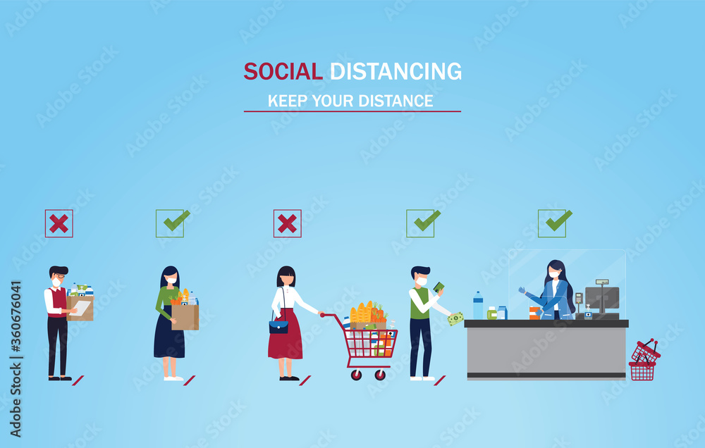 Social distancing and New normal concept,Vector illustration of Man and Woman wearing face mask maintain social distancing with keep distance 2 meters and queuing in line for payment in supermarket