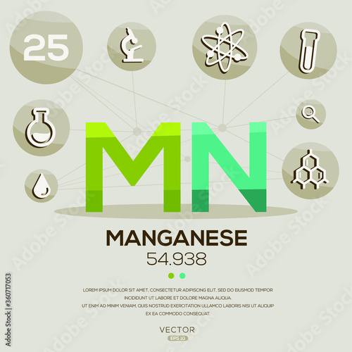 MN (Manganese)The periodic table element,letters and icons,Vector illustration.
