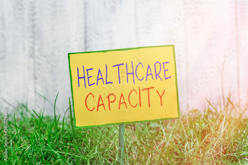 Handwriting text writing Healthcare Capacity. Conceptual photo maximum amount of patients provided with the right medical service Plain empty paper attached to a stick and placed in the green grassy photo