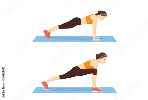 Women doing Groiners Fitness to strengthen the hips and core in 2 steps. Exercise at home for therapy hip pain.