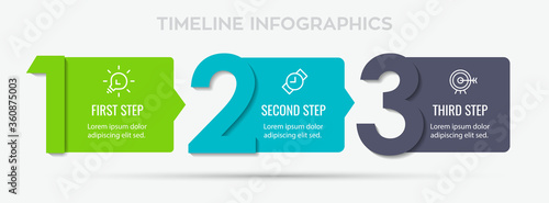 Vector Infographic label design with 3 options or steps. Infographics for business concept. Can be used for presentations banner, workflow layout, process diagram, flow chart, info graph photo