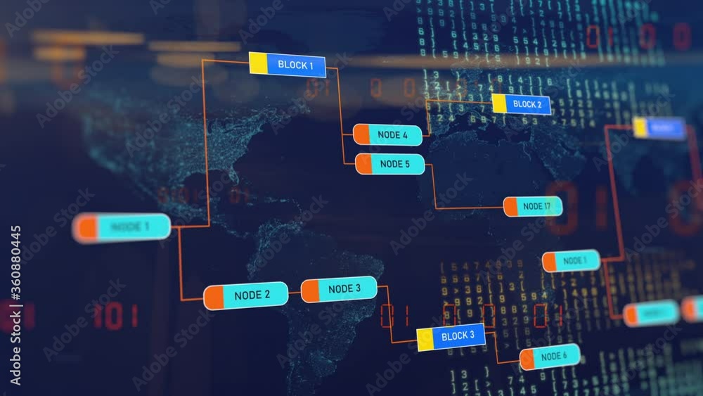 Programming code abstract technology background of software developer and Computer script flow chart showing big data connectivity.