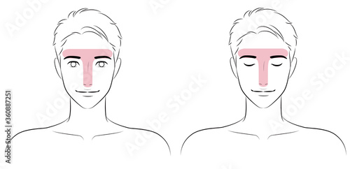 Tゾーン　スキンケア　男性　美容