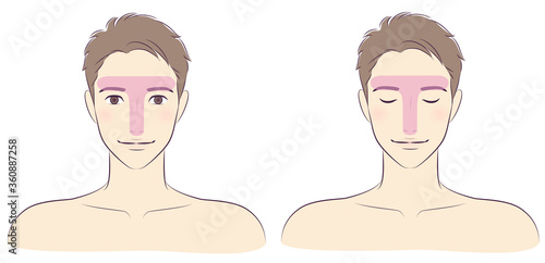 Tゾーン　スキンケア　男性　美容
