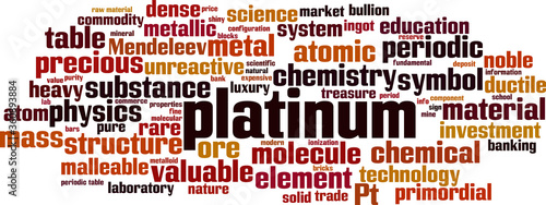 Platinum word cloud