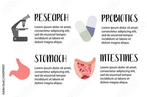 Probiotics. Lactic acid bacteria. Good microorganisms for stomach, gut and intestinal flora health. Microbiome. Bifidobacterium, lactobacillus, lactococcus, thermophilus streptococcus. Vector set