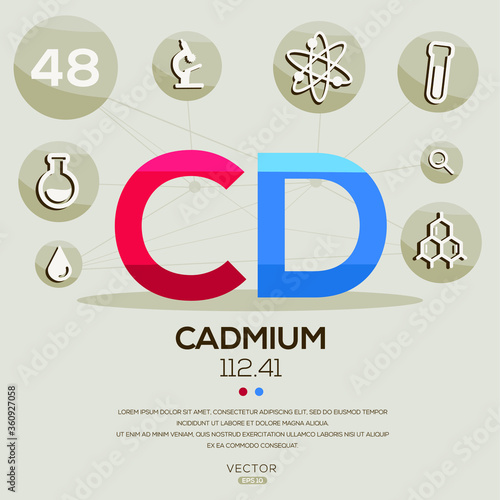 CD (Cadmium)The periodic table element,letters and icons,Vector illustration.