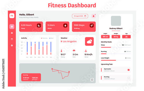 Fitness Dashboard UI Kit  photo