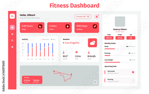 Fitness Dashboard UI Kit 