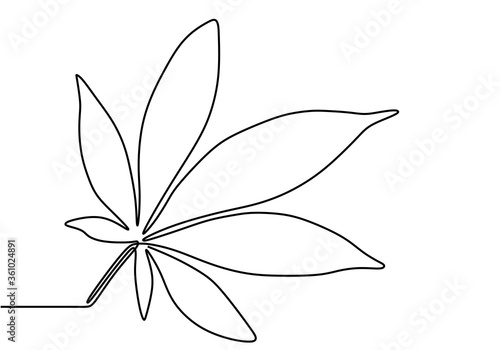 Cannabis leaf. Continuous one single line drawing marijuana leaf icon illustration concept. Can be used for medicine, but dangerous if not in accordance with the dose. Vector design illustration