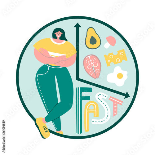 Intermittent fasting. Happy woman practising Interval fasting. Clock face with glass of water and healthy low carb keto food. Time restricted eating concept. Eating schedule for women. 