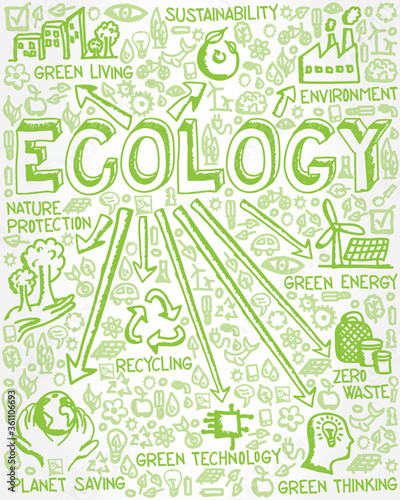 Vector Illustration of Green Icons with Ecology Concept
