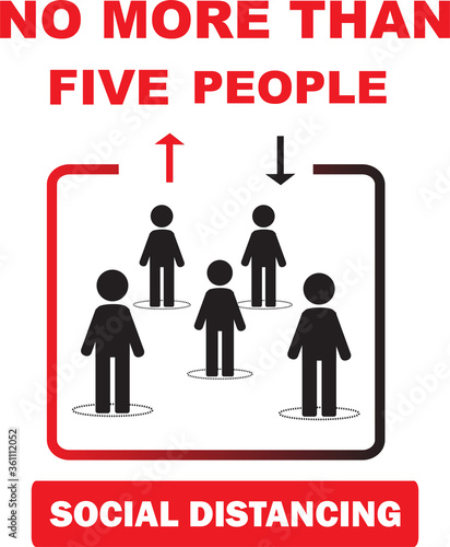 Maximum five people allowed in the shop lift or elevator store at one time signage, sign for shops to protect from Coronavirus or Covid-19 vector graphic. Social distancing