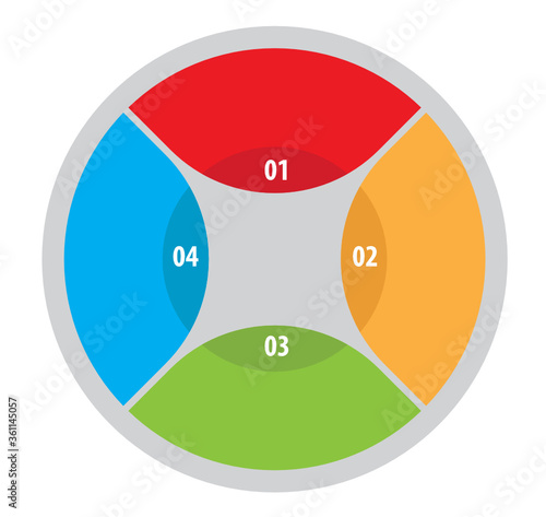 Four Step Circular Process Infographic