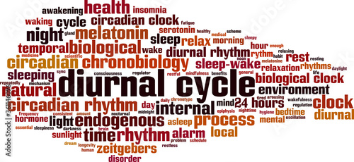 Diurnal cycle word cloud