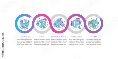 Unemployment consequences vector infographic template. Joblessness effects presentation design elements. Data visualization with five steps. Process timeline chart. Workflow layout with linear icons