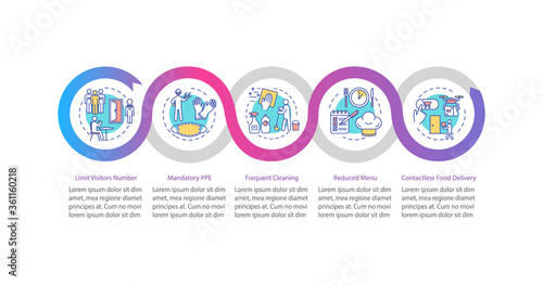 Cafe and restaurants safety vector infographic template. Limit visitors presentation design elements. Data visualization with 5 steps. Process timeline chart. Workflow layout with linear icons