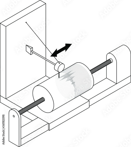 Diagram of how a seismograph works to detect side to side motion.