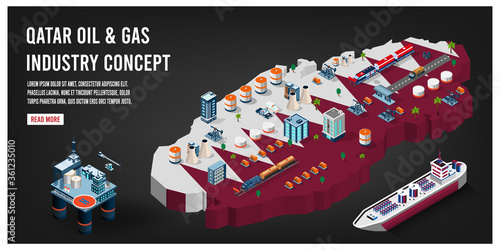 Modern isometric of Qatar oil and gas industry concept with Offshore crude extraction, transportation, 
refinery plant, fuel tanker ship rail tanks. Easy to edit and customize. Vector illustration
