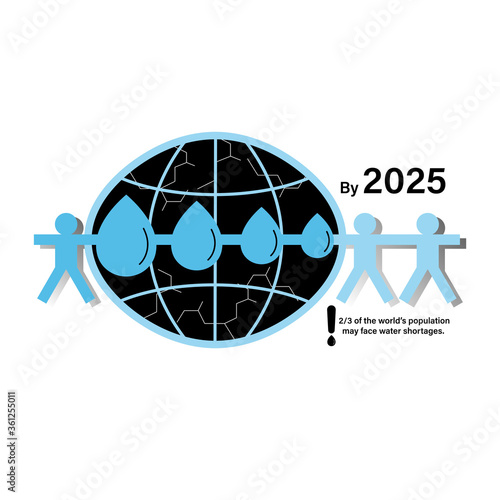 Water drops become smaller and fewer on globe line symbol. Human paper cut representing 2/3 of world’s population may face water shortages in 2025. Vector illustration outline flat design style.    