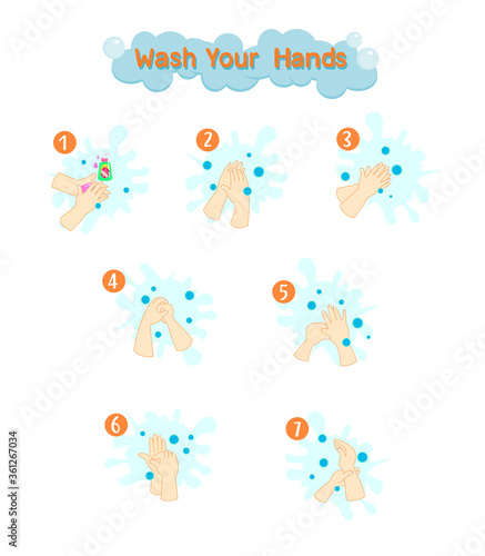 Cartoon Wash Your Hand 