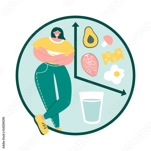 Intermittent fasting. Happy woman follows interval fasting protocol. Clock with glass of water and healthy Keto food. Time restricted eating concept. Modern flat character design.