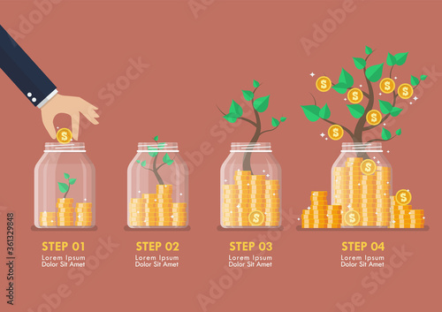 Step of Hand saving coins in glass jars with money trees infographic