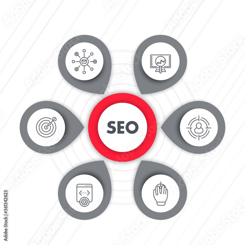 seo infographics vector template with linear icons, internet marketing, web page indexing
