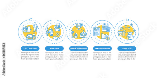 Unemployment effects vector infographic template. Mass joblessness results presentation design elements. Data visualization with five steps. Process timeline chart. Workflow layout with linear icons