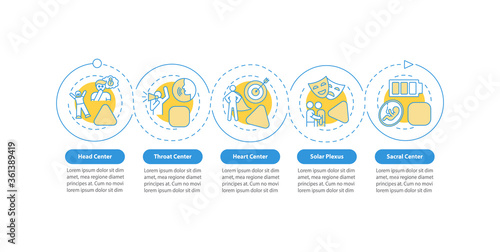Energy centers vector infographic template. Human body channels presentation design elements. Data visualization with 5 steps. Process timeline chart. Workflow layout with linear icons