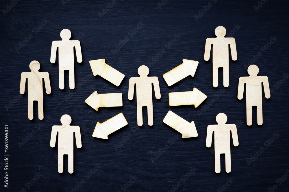 Wooden figures and arrows. Resilience and Delegate in organization concept. Wooden figures and arrows. Resilience and Delegate in organization concept.