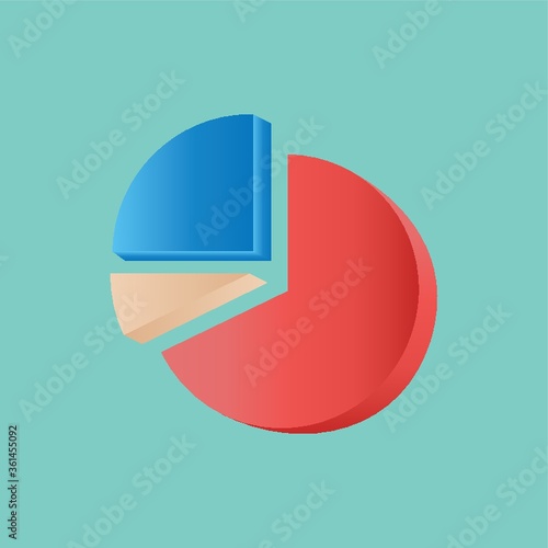 Piechart photo