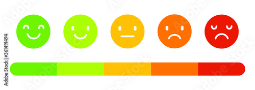 Emoji icons, emoticons for rate of satisfaction level. Smiling face icon collection, bad, normal and good opinion. Negative and positive feedback.