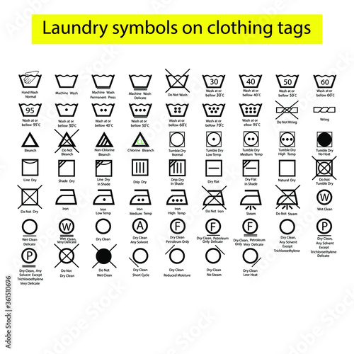 Laundry symbols on clothing tags and meaning. Set of black and white icons for business and user. Signs of product characteristics.