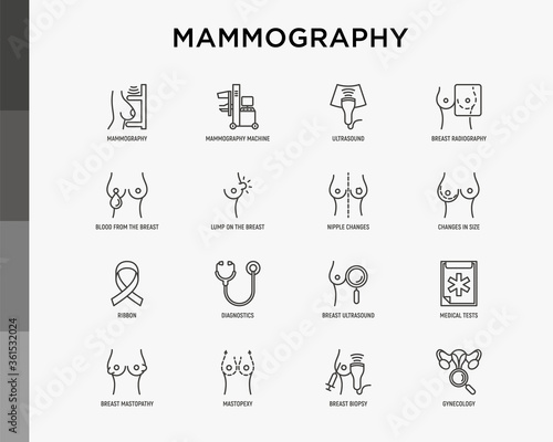 Mammography thin line icons set: ultrasound, breast radiography, nipple changes, lump on the breast, biopsy; mastopexy, mastopathy. Symptoms of breast cancer. Vector illustration.