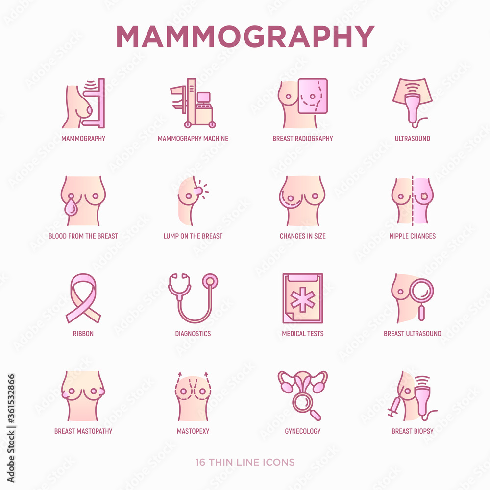 Mammography thin line icons set: ultrasound, breast radiography, nipple changes, lump on the breast, biopsy; mastopexy, mastopathy. Symptoms of breast cancer. Vector illustration.