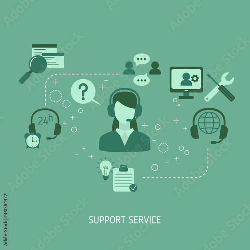Support service concept