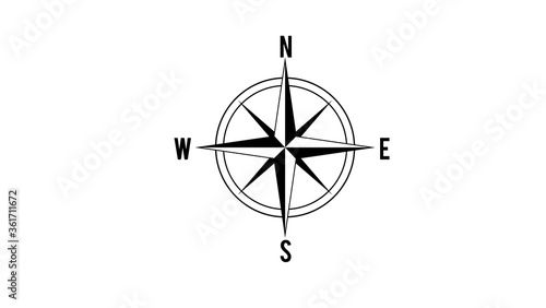 Compass set on white background.